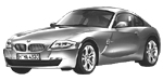 BMW E86 U0497 Fault Code